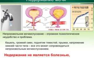 После родов проблемы с мочеиспусканием