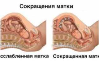 Тонус матки что вызывает
